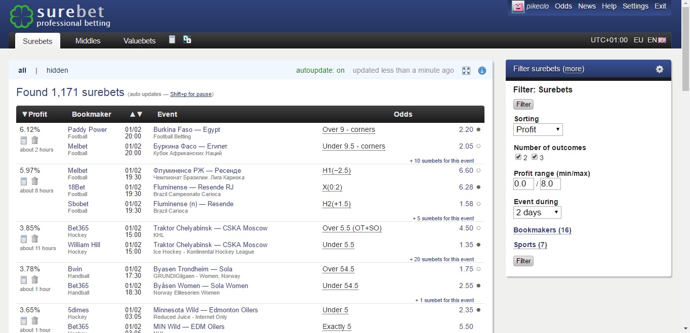 surebet2